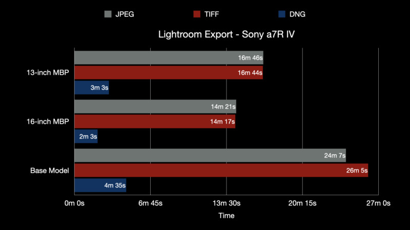 Lightyroom-Tests.002-800x450.jpeg