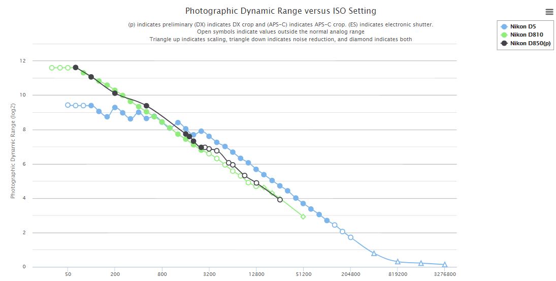 Dynamic_range.jpg