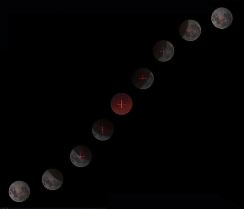 Lunar_Eclipse_plan_template-800x686.jpg