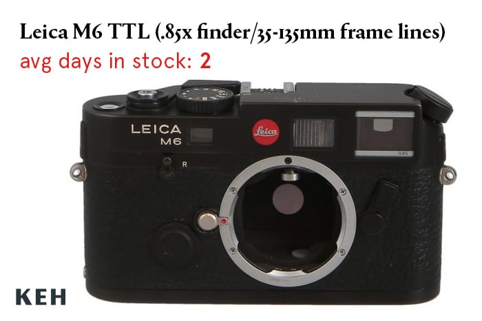 Leica-M6-TTL-.85x-copy.jpg