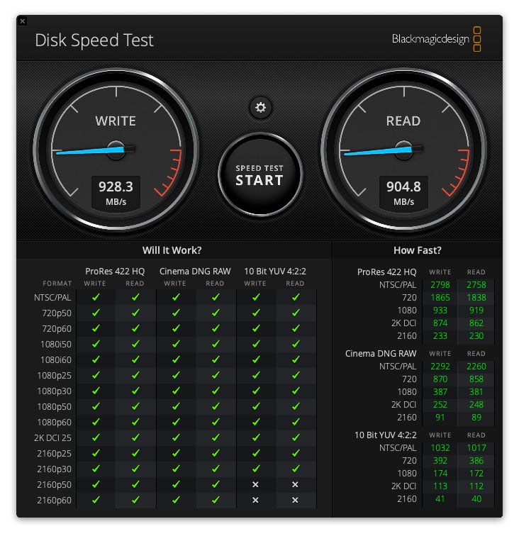 Speed-Test-G-Drive-SSD-2TB-NEW-USB3-copy.jpg