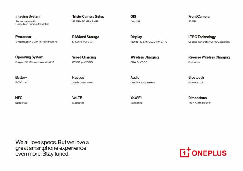 OnePlus 10 Pro specifications OnePlus 10 Pro specifications